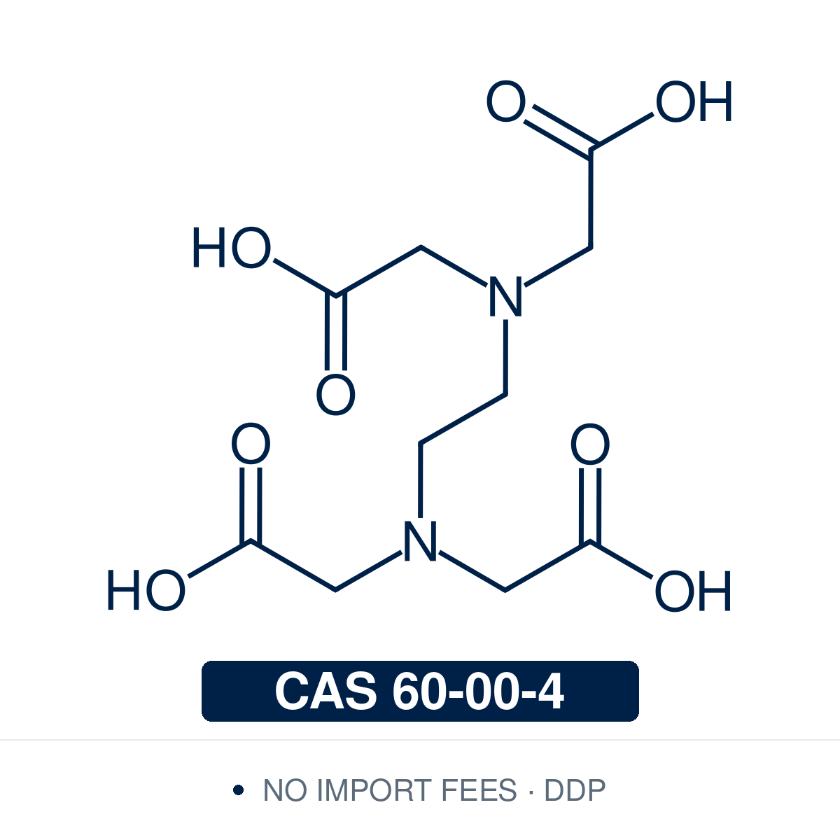 Chemical structure of EDTA, CAS 60-00-4, ≥98% — ethylenediaminetetraacetic acid, a hexadentate aminopolycarboxylic acid chelating agent that sequesters di- and trivalent metal ions, used in molecular-biology buffers, complexometric titrations, analytical chemistry, and as a metalloprotease inhibitor and preservative. Supplied by NorrChemica with DDP shipping. CoA and SDS provided.