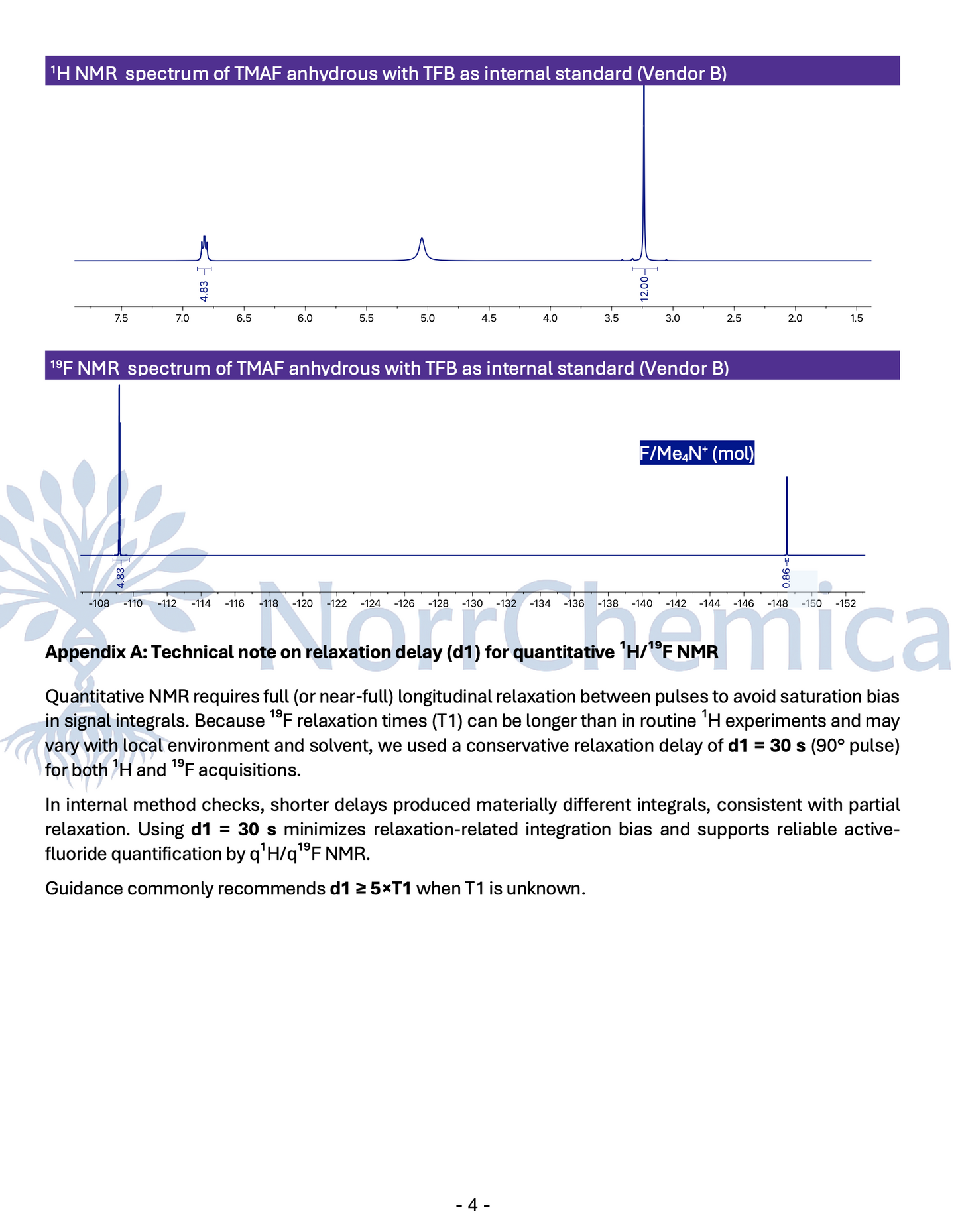 Page 4 of NorrChemica technical report on quantitative determination of active fluoride in TMAF–MeOH adduct (CAS 2649021-27-0) by q¹H/q¹⁹F NMR. Top: ¹H and ¹⁹F NMR spectra of Commercial reference B anhydrous TMAF (F/Me₄N⁺ = 0.86) acquired with TFB as internal standard, showing the lower active-fluoride response observed for this reference material. Appendix A discusses the use of a conservative 30 s relaxation delay (d1) with 90° pulse for both ¹H and ¹⁹F acquisitions, ensuring full longitudinal relaxation