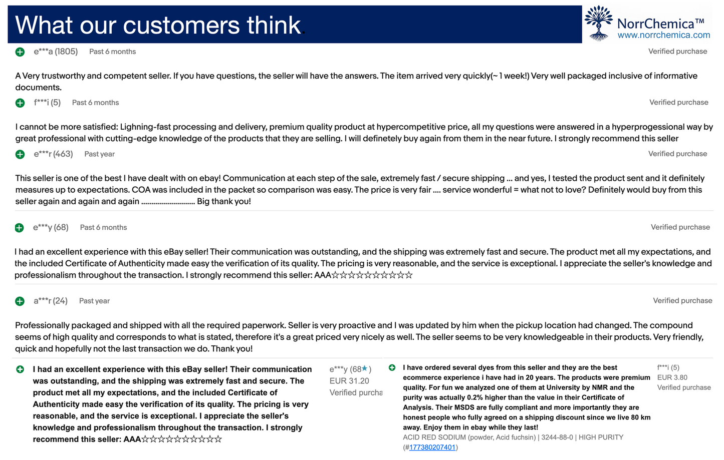 4-Dimethylaminopyridine (DMAP) | CAS 1122-58-3 | Ultra-High Purity ≥99% | Acylation Catalyst | EU Seller