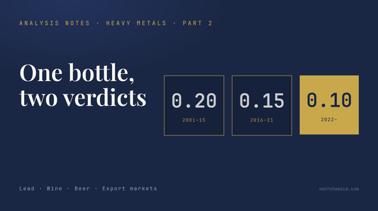 One bottle, two verdicts: lead limits by vintage and by market