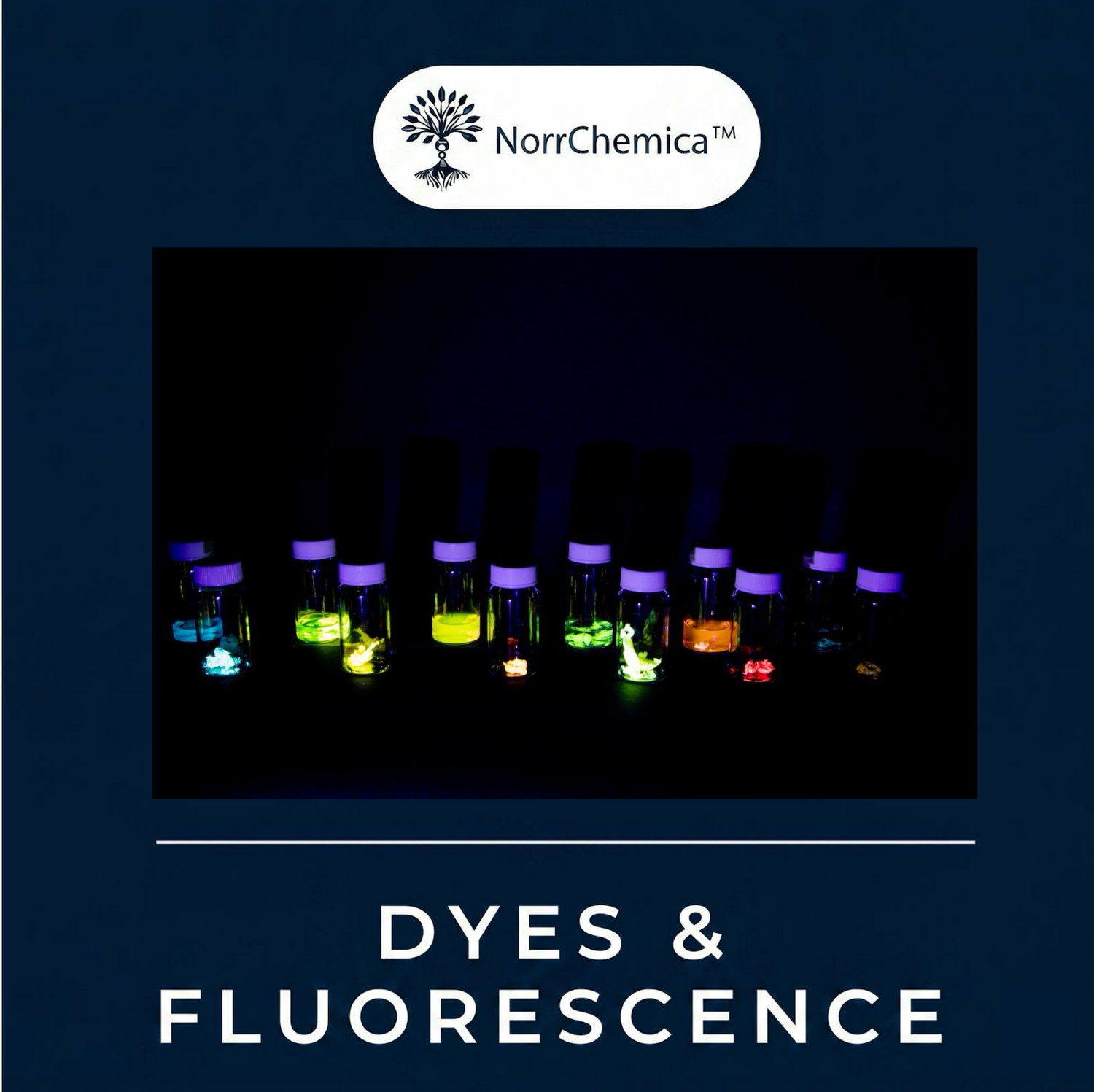 NorrChemica Dyes & Fluorescence collection — fluorescent vials in periodic-table style tile.