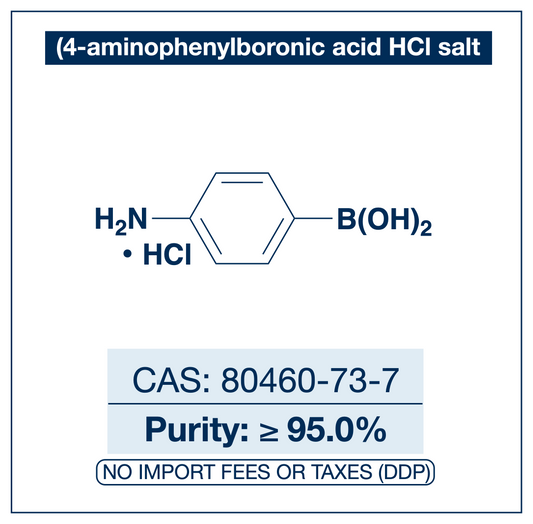 Chemical structure of (4-Aminophenyl)boronic Acid HCl Salt, CAS 80460-73-7, ≥95% — para-amino arylboronic acid hydrochloride salt used in Pd-catalysed Suzuki-Miyaura coupling, Cu Chan-Lam C–N/C–O coupling, Rh/Ni conjugate additions, and photoredox arylation in pharma/materials synthesis, with the free amine handle (recovered on basic workup) valuable for amide coupling, reductive amination, and heterocycle construction. Supplied by NorrChemica with DDP shipping. CoA and SDS provided.