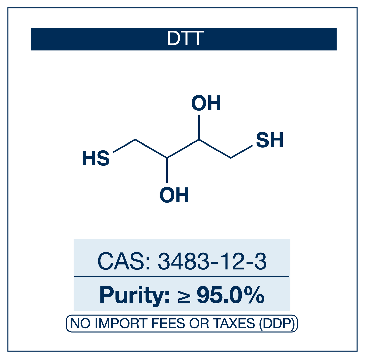 Chemical structure of DTT, CAS 3483-12-3, ≥95% — DL-dithiothreitol (Cleland's reagent), the gold-standard disulfide reducing agent for proteins and nucleic acids used in protein purification, SDS-PAGE sample preparation, reverse transcriptase and ligase enzyme stabilization, cell lysis buffers, antibody bioconjugation chemistry, and thiol-disulfide exchange research in biochemistry and molecular biology. Supplied by NorrChemica with DDP shipping. CoA and SDS provided.