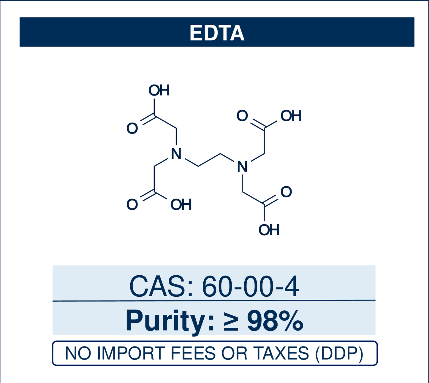 Chemical structure of EDTA, CAS 60-00-4, ≥98% — ethylenediaminetetraacetic acid, a hexadentate aminopolycarboxylic acid chelating agent that sequesters di- and trivalent metal ions, used in molecular-biology buffers, complexometric titrations, analytical chemistry, and as a metalloprotease inhibitor and preservative. Supplied by NorrChemica with DDP shipping. CoA and SDS provided.