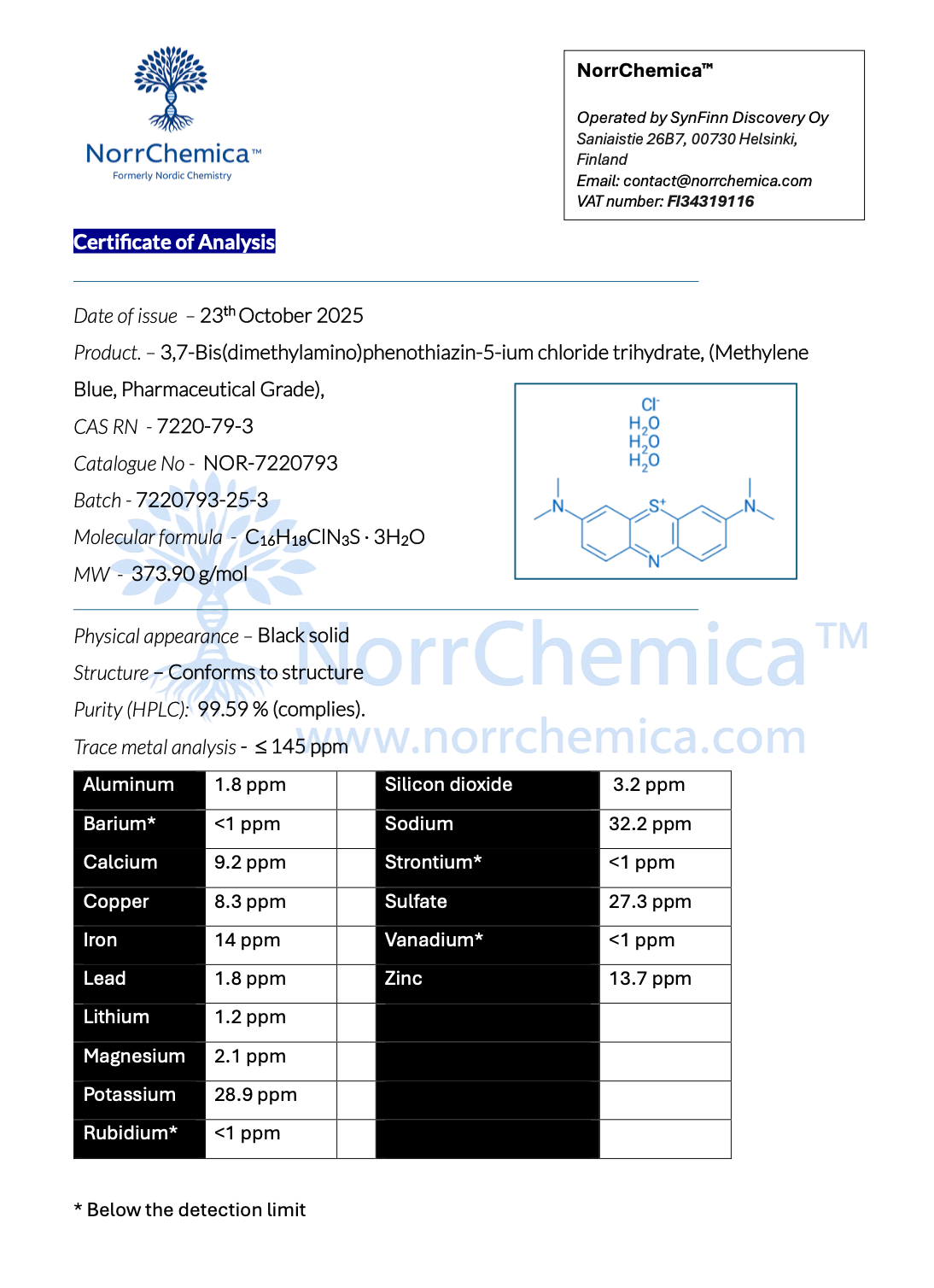 Certificate of Analysis from NorrChemica with chemical analysis details.