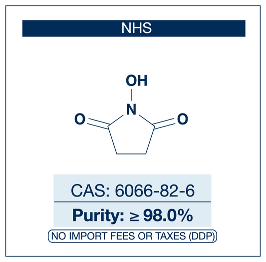 Chemical structure of NHS, CAS 6066-82-6, ≥98% — N-hydroxysuccinimide bioconjugation and peptide coupling additive used with carbodiimides (DIC, DCC, EDC) to form isolable NHS-ester intermediates for amide bond formation, antibody and protein labeling, surface functionalization in biosensor chemistry, crosslinking, chemoproteomic probe synthesis, and bioconjugation in chemical biology and materials research. Supplied by NorrChemica with DDP shipping. CoA and SDS provided.
