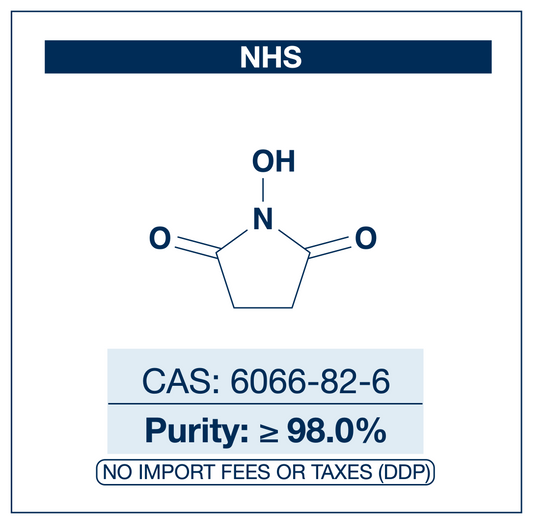 Chemical structure of NHS, CAS 6066-82-6, ≥98% — N-hydroxysuccinimide bioconjugation and peptide coupling additive used with carbodiimides (DIC, DCC, EDC) to form isolable NHS-ester intermediates for amide bond formation, antibody and protein labeling, surface functionalization in biosensor chemistry, crosslinking, chemoproteomic probe synthesis, and bioconjugation in chemical biology and materials research. Supplied by NorrChemica with DDP shipping. CoA and SDS provided.