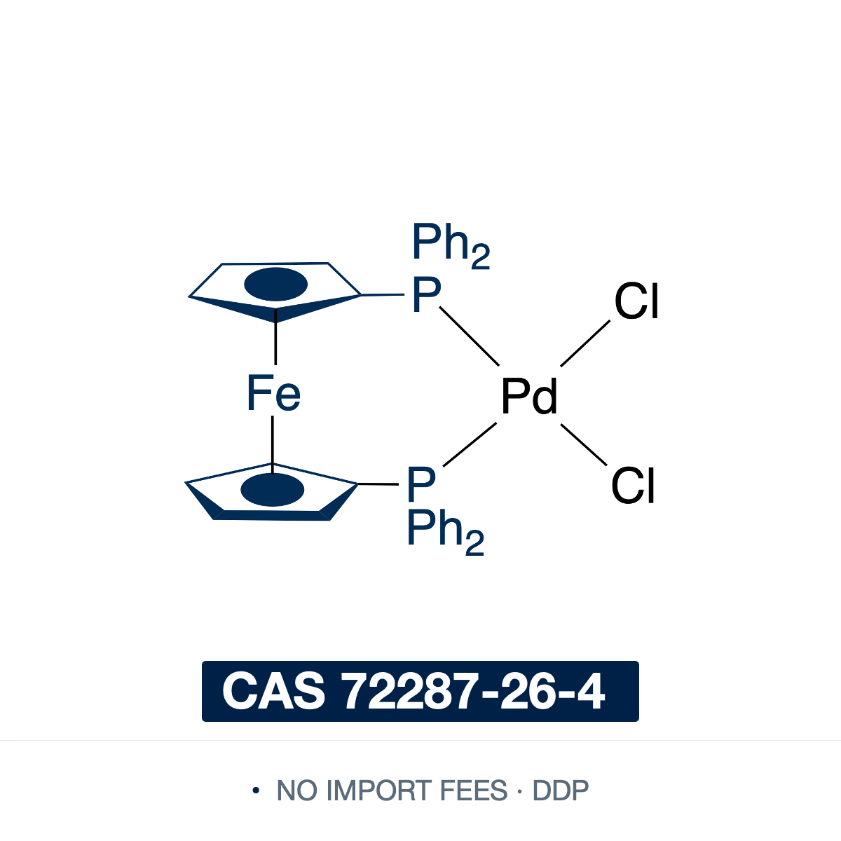 Chemical structure of Pd(dppf)Cl2 ([1,1'-bis(diphenylphosphino)ferrocene]palladium(II) dichloride), CAS 72287-26-4, ≥98% — square-planar palladium(II) pre-catalyst (C34H28Cl2FeP2Pd, the base/non-solvated form), the dppf ligand chelating Pd through both phosphines with two chloride ligands. One of the most widely used catalysts for Pd-catalyzed cross-coupling: Suzuki–Miyaura, Negishi, Stille, Sonogashira, Buchwald–Hartwig amination and Miyaura borylation. Supplied by NorrChemica with DDP shipping. CoA 