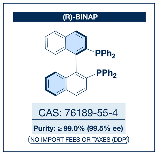 Chemical structure of (R)-BINAP, CAS 76189-55-4, ≥99.0% (99.5% ee) — atropisomeric C2-symmetric diphosphine ligand for enantioselective transition-metal catalysis. Supplied by NorrChemica with DDP shipping. CoA and SDS provided.