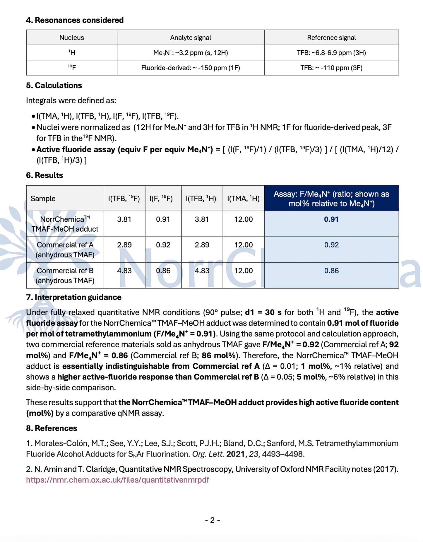 TMAF–MeOH Adduct (Tetramethylammonium Fluoride–MeOH) | CAS 2649021-27-0 | Active Fluoride Assay: 91 mol% (q¹H/q¹⁹F NMR, d1=30 s) | Moisture-Optimized | RUO | EU Seller