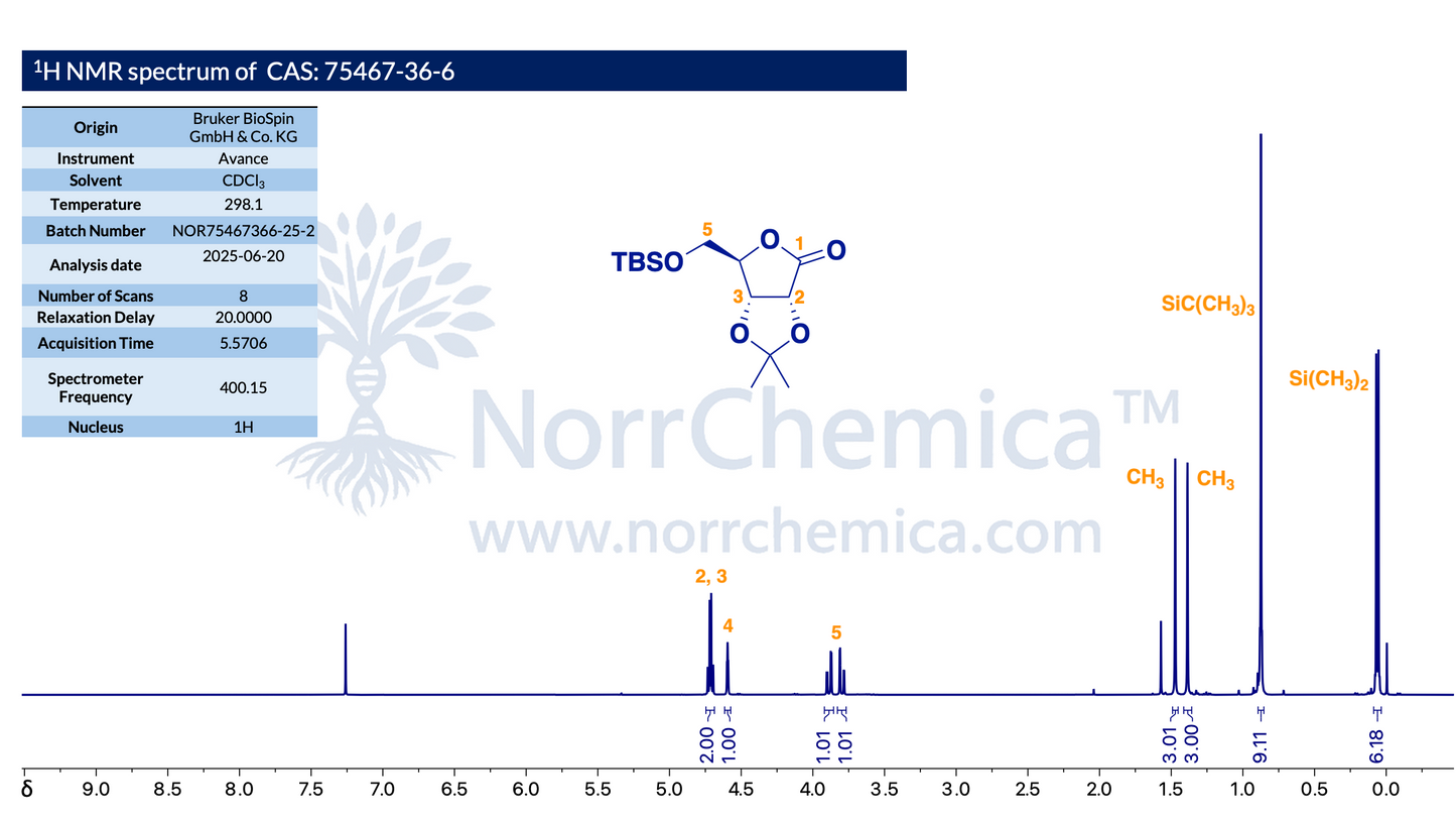 TBS-Isopropylidene-D-Ribonolactone Powder | High Purity >97.0% Chiral Building Block | 75467-36-6 | EU Seller
