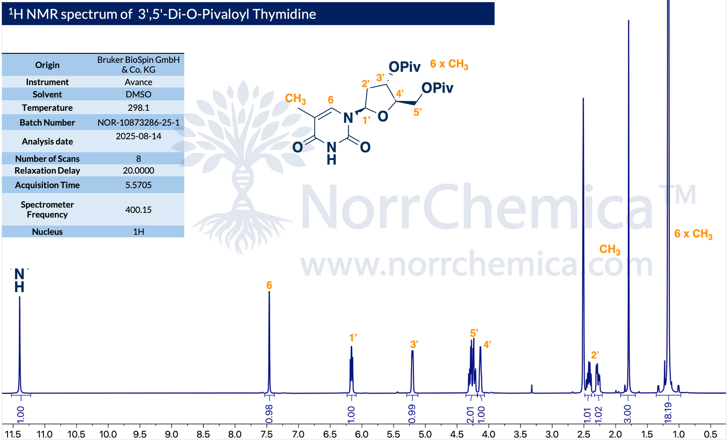 3',5'-Di-O-Pivaloyl Thymidine | ≥98% Purity | Protected Nucleoside Intermediate | RUO | EU Seller
