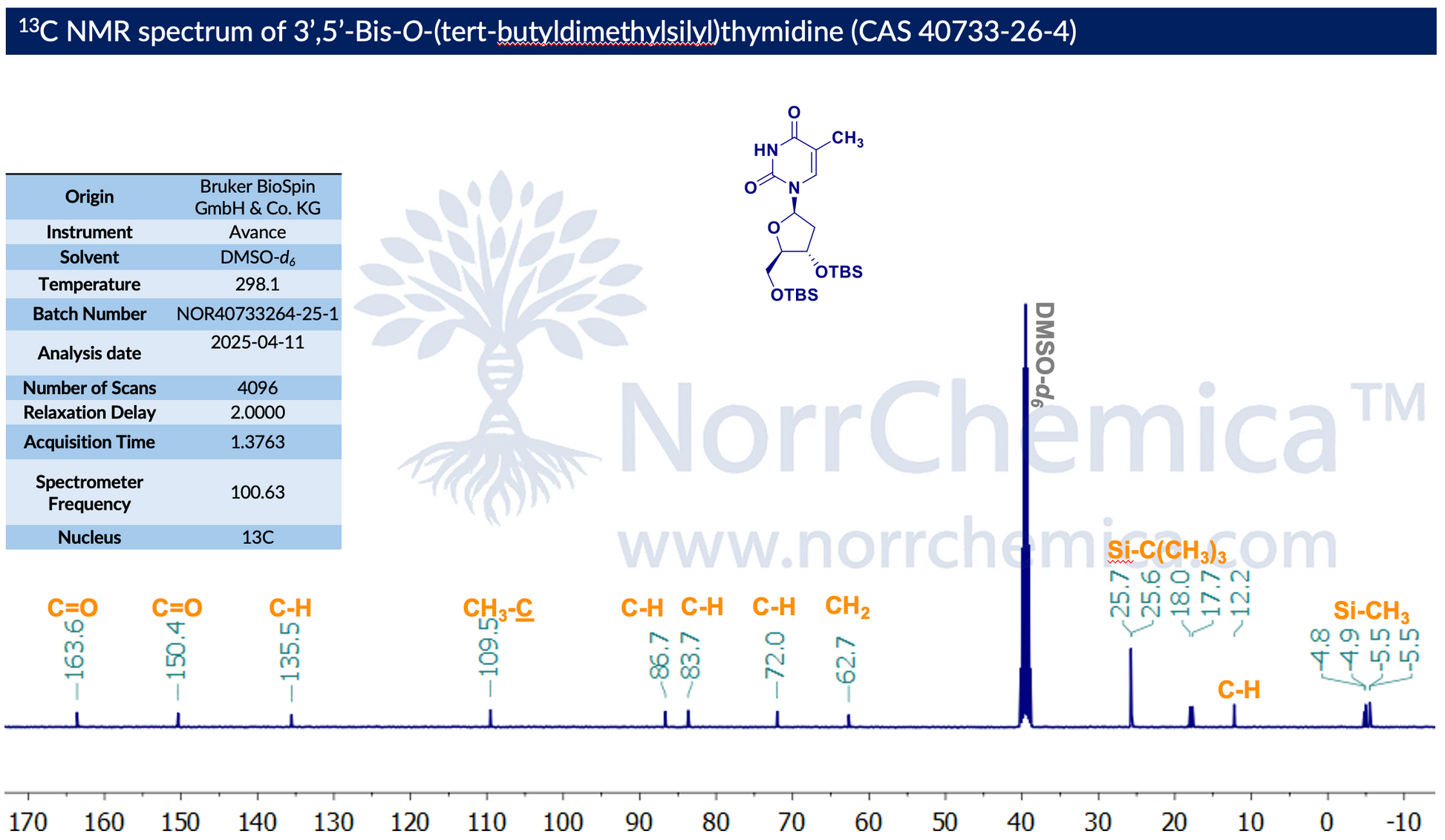 ¹³C NMR spectrum of 3′,5′-Bis-O-(tert-butyldimethylsilyl)thymidine (CAS 40733-26-4) in DMSO-d₆ at 298.1 K, Bruker Avance 100.63 MHz, 4096 scans. Carbonyl C=O at 163.6 and 150.4 ppm; thymine C6 at 135.5 ppm; quaternary CH₃–C (C5) at 109.5 ppm; sugar C1′/C4′ at 86.7/83.7 ppm, C5′ at 72.0, C2′ at 62.7 ppm; Si–C(CH₃)₃ at 25.7–12.2 ppm; Si–CH₃ at 4.8 to –5.5 ppm. Confirms structure and ≥98% purity. Batch NOR40733264-25-1, NorrChemica.