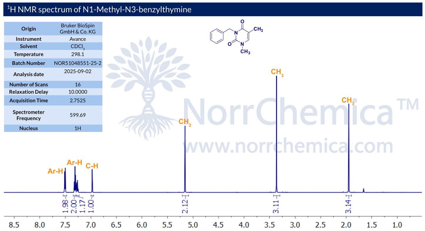1H NMR of N1-Methyl-N3-Benzylthymine, batch NOR51048551-25-2, recorded in CDCl3 on a Bruker Avance 600 MHz spectrometer. Spectrum shows aromatic signals between 7.2–7.5 ppm (Ar-H), pyrimidine C6-H near 7.0 ppm, N-CH2 benzyl methylene singlet near 5.1 ppm, N1-methyl singlet near 3.4 ppm, and the C5 methyl singlet near 1.9 ppm — consistent with N1-methyl, N3-benzyl substitution of thymine. Supplied by NorrChemica with CoA and SDS.