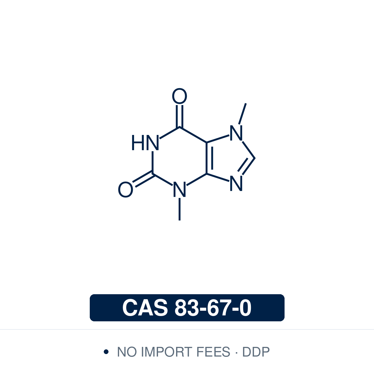 Chemical structure of Theobromine, CAS 83-67-0, ≥98% — 3,7-dimethylxanthine, the main methylxanthine of cocoa and a metabolite of caffeine. Used in research on its action as an adenosine receptor antagonist and phosphodiesterase inhibitor. Supplied by NorrChemica with DDP shipping. CoA and SDS provided.