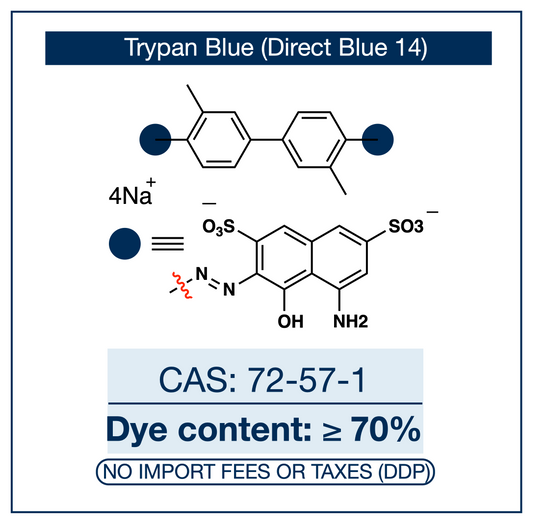 Chemical structure of Trypan Blue (Direct Blue 14), CAS 72-57-1, ≥70% dye content — bis-azo anionic dye (C.I. 23850 / Direct Blue 14) with deep blue absorbance used as a research-grade vital stain in the Trypan Blue exclusion cell viability assay, mammalian cell counting in tissue culture, histological staining of necrotic tissue, and tissue scaffold decellularization research. Supplied by NorrChemica with DDP shipping. CoA and SDS provided.

