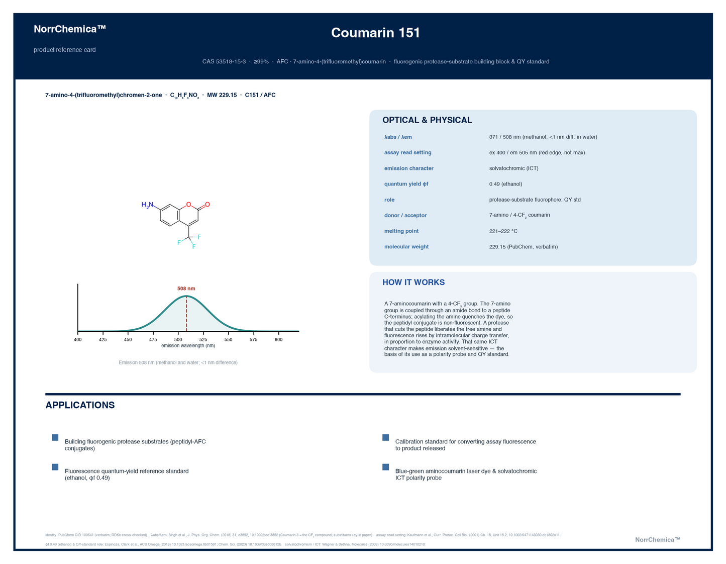 Chemical structure of 7-Amino-4-(trifluoromethyl)coumarin (Coumarin 151, AFC), CAS 53518-15-3, ≥99% — for building fluorogenic protease substrates. Supplied by NorrChemica with DDP shipping. CoA and SDS provided.