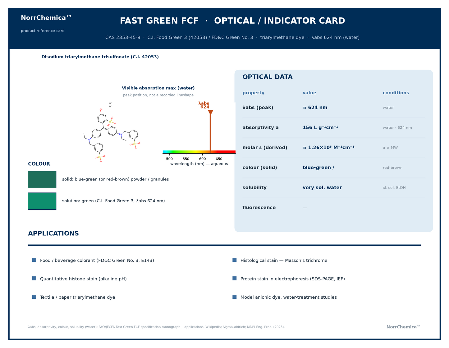 Fast Green FCF | CAS 2353-45-9 | ≥95% – NorrChemica