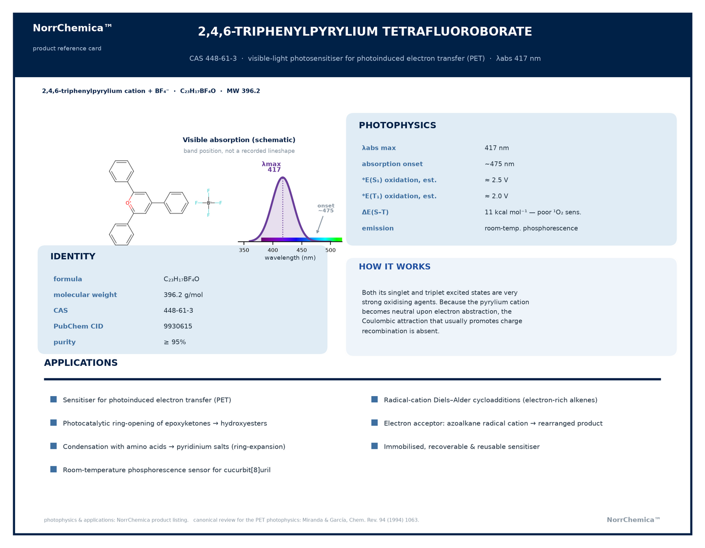 Chemical structure of 2,4,6-Triphenylpyrylium tetrafluoroborate, CAS 448-61-3, ≥95% — for visible-light photoinduced electron-transfer (PET) photocatalysis. Supplied by NorrChemica with DDP shipping. CoA and SDS provided.