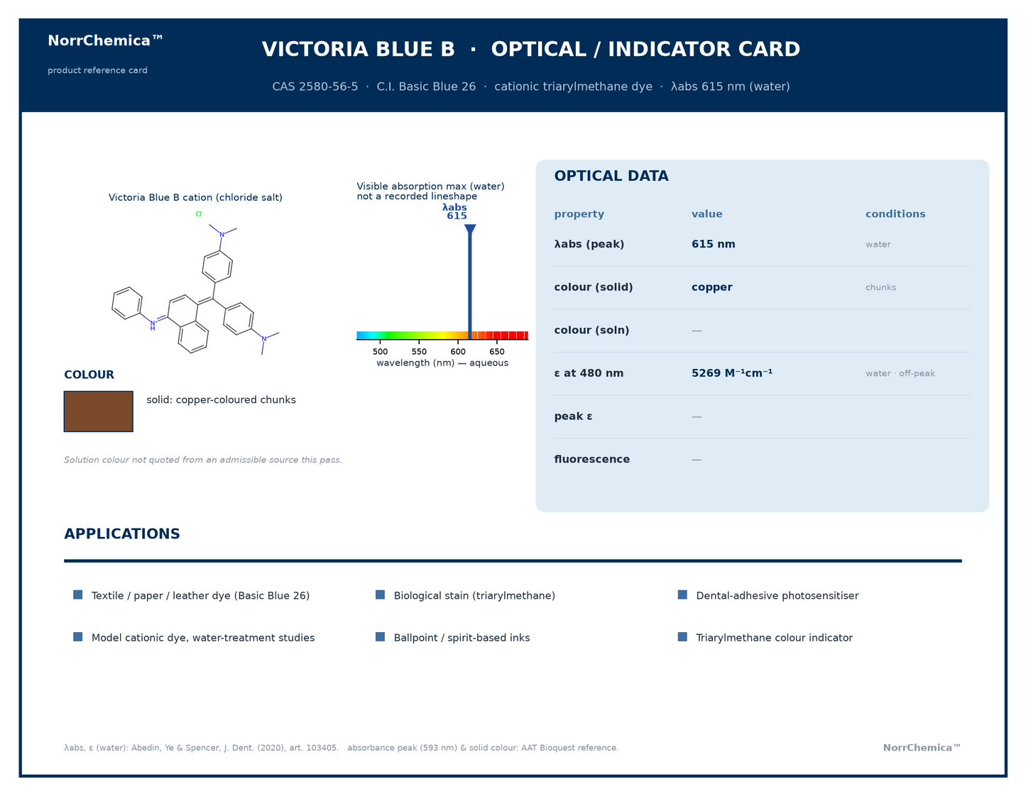 Victoria Blue B optical/indicator reference card, CAS 2580-56-5 (C.I. Basic Blue 26). Skeletal structure of the Victoria Blue B cation as its chloride salt, a cationic triarylmethane dye, with a colour swatch for the copper-coloured solid. A wavelength scale and data table give the visible absorption maximum at 615 nm in water. Applications include textile, paper and leather dyeing, biological staining, spirit-based inks, a colour indicator, and a model cationic dye in water-treatment studies.